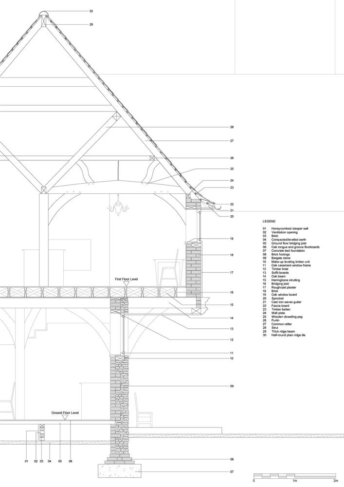 Architecture – A House for a Gardener, Munstead Wood - Detailed Section Through the Ground Floor Hall and First Floor Cantilevered Corridor (Looking West).