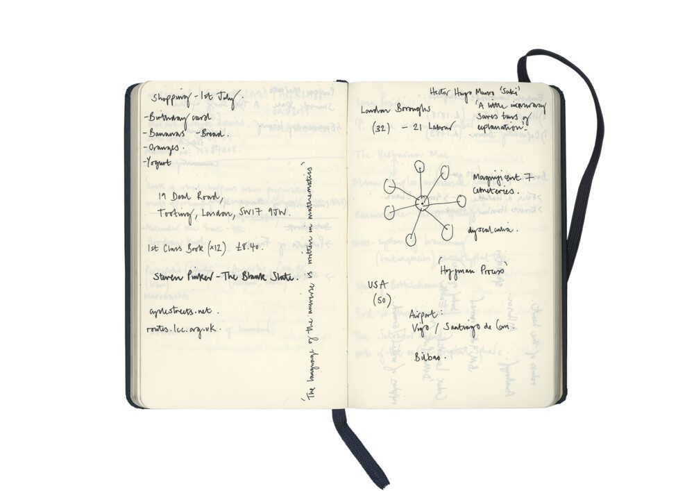 Stacey Lewis - London Architect - Sketchbook – Sketchbook V - Sketchbook Notes
